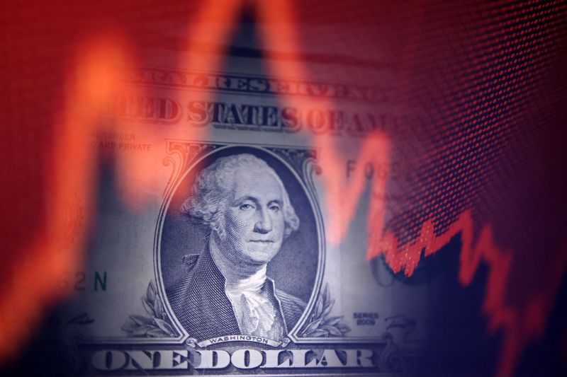 Morning Bid: Dollar keeps tumbling